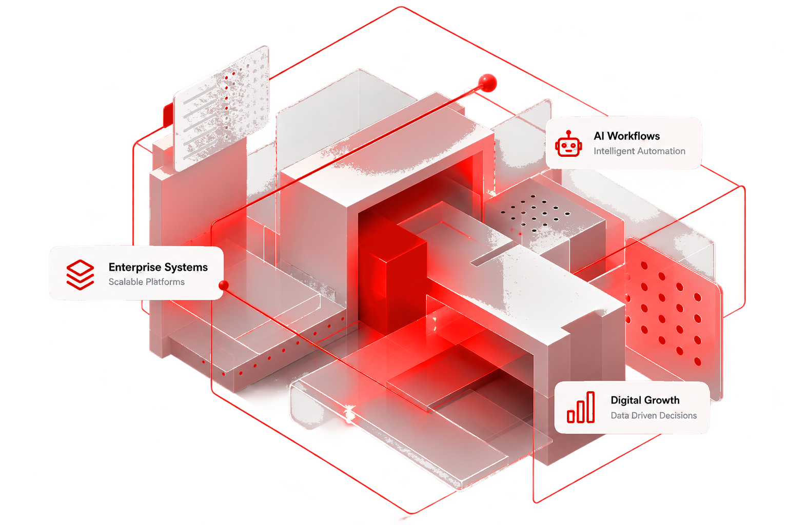 DAFT Labs AI Enterprise Systems